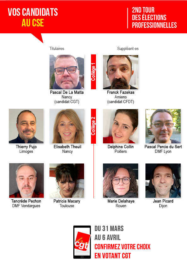 prof de foi 2nd tour candidats