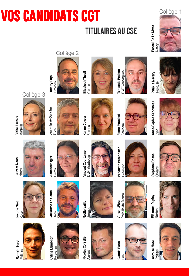 Candidats Titulaires