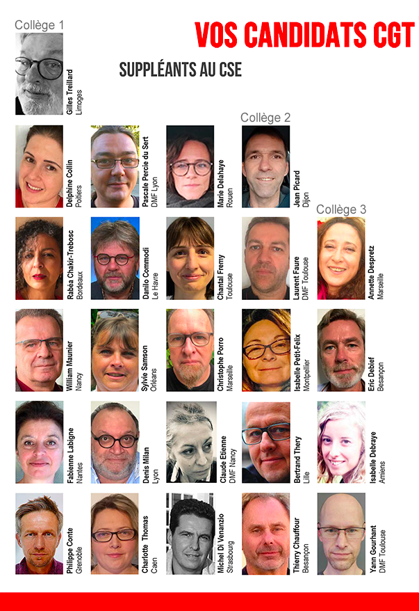 Candidats Suppléants